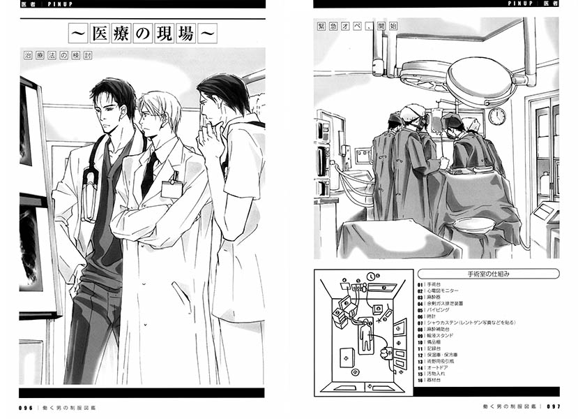 働く男の制服図鑑