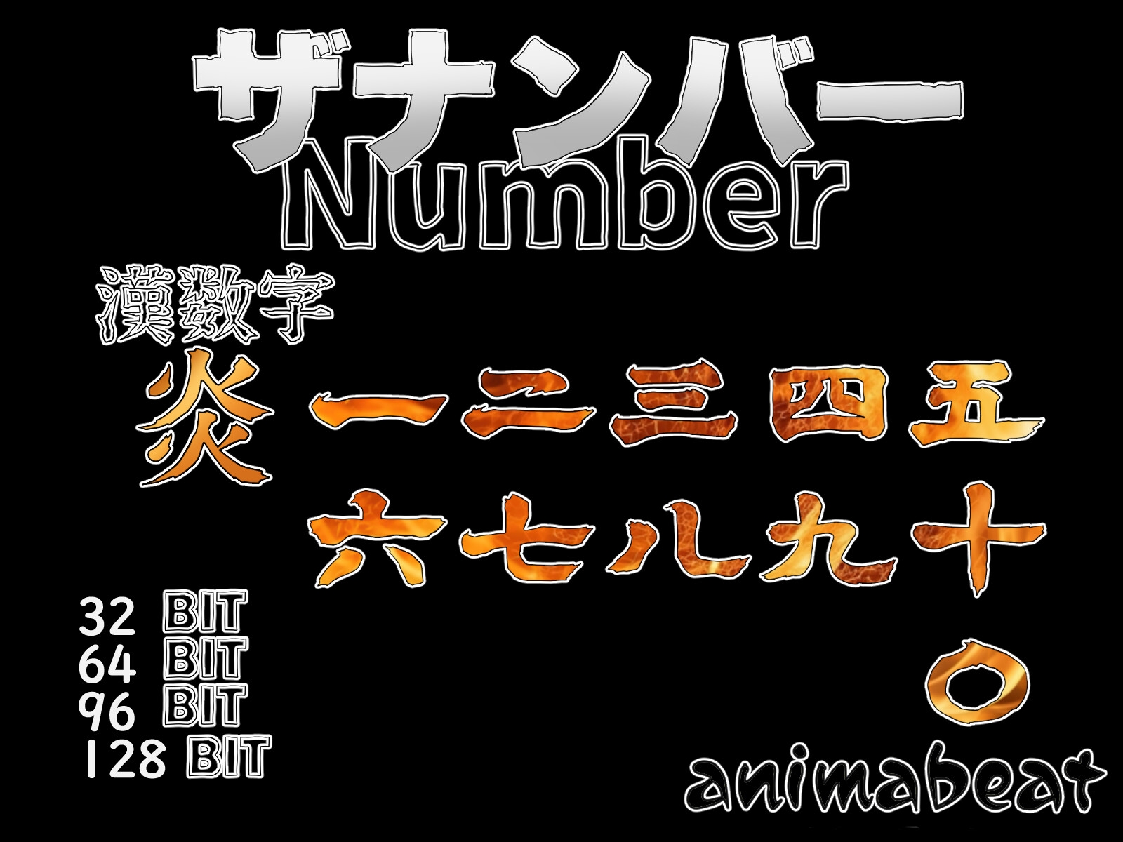 THE NUMBER
