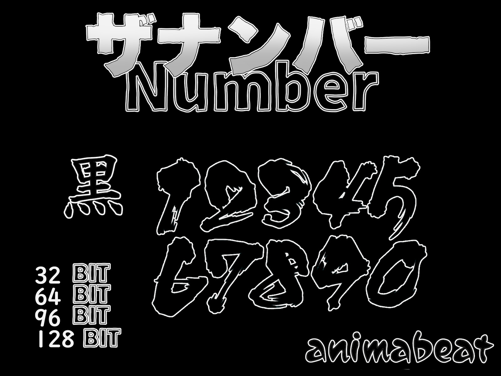 THE NUMBER