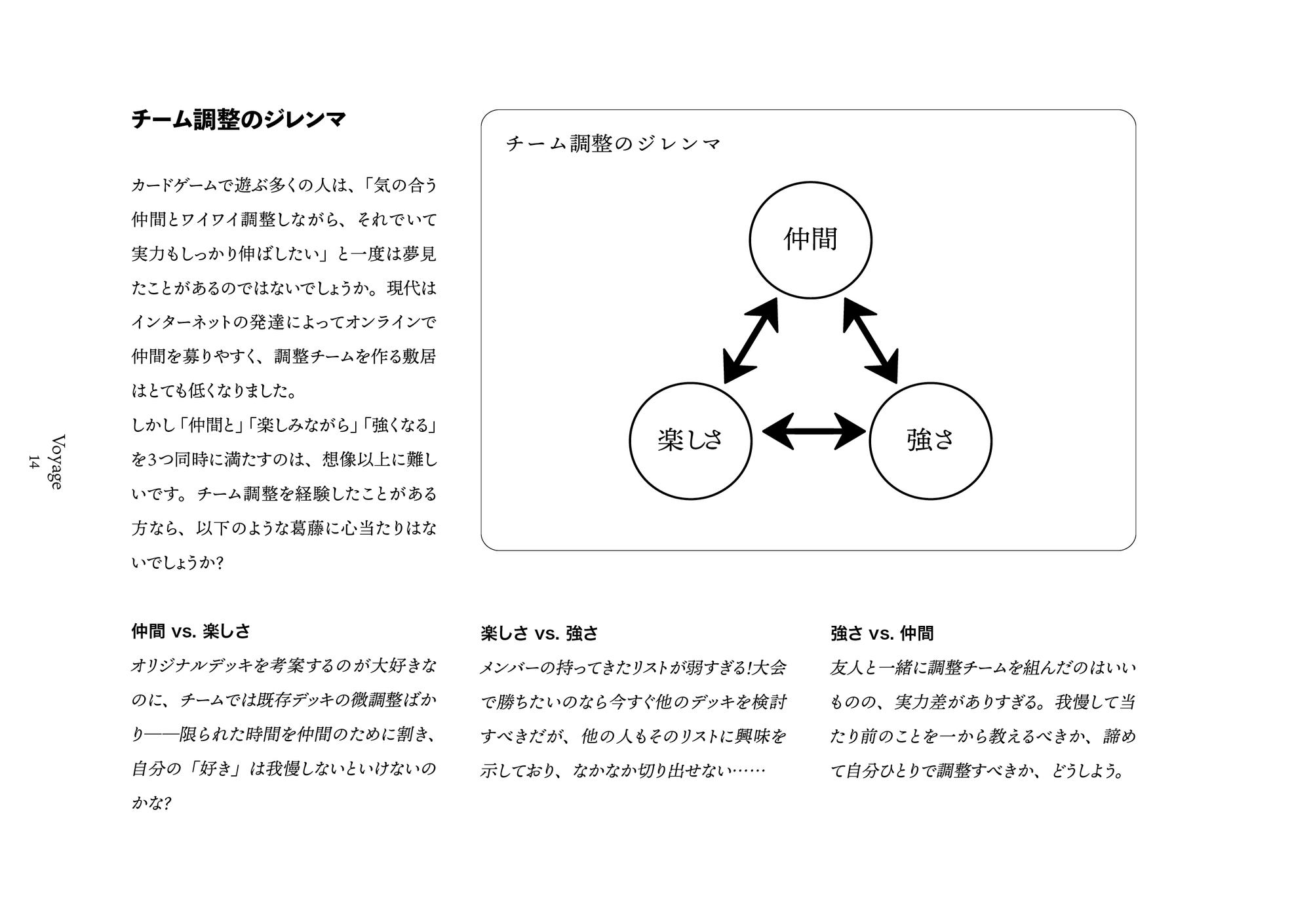 TCGチーム論