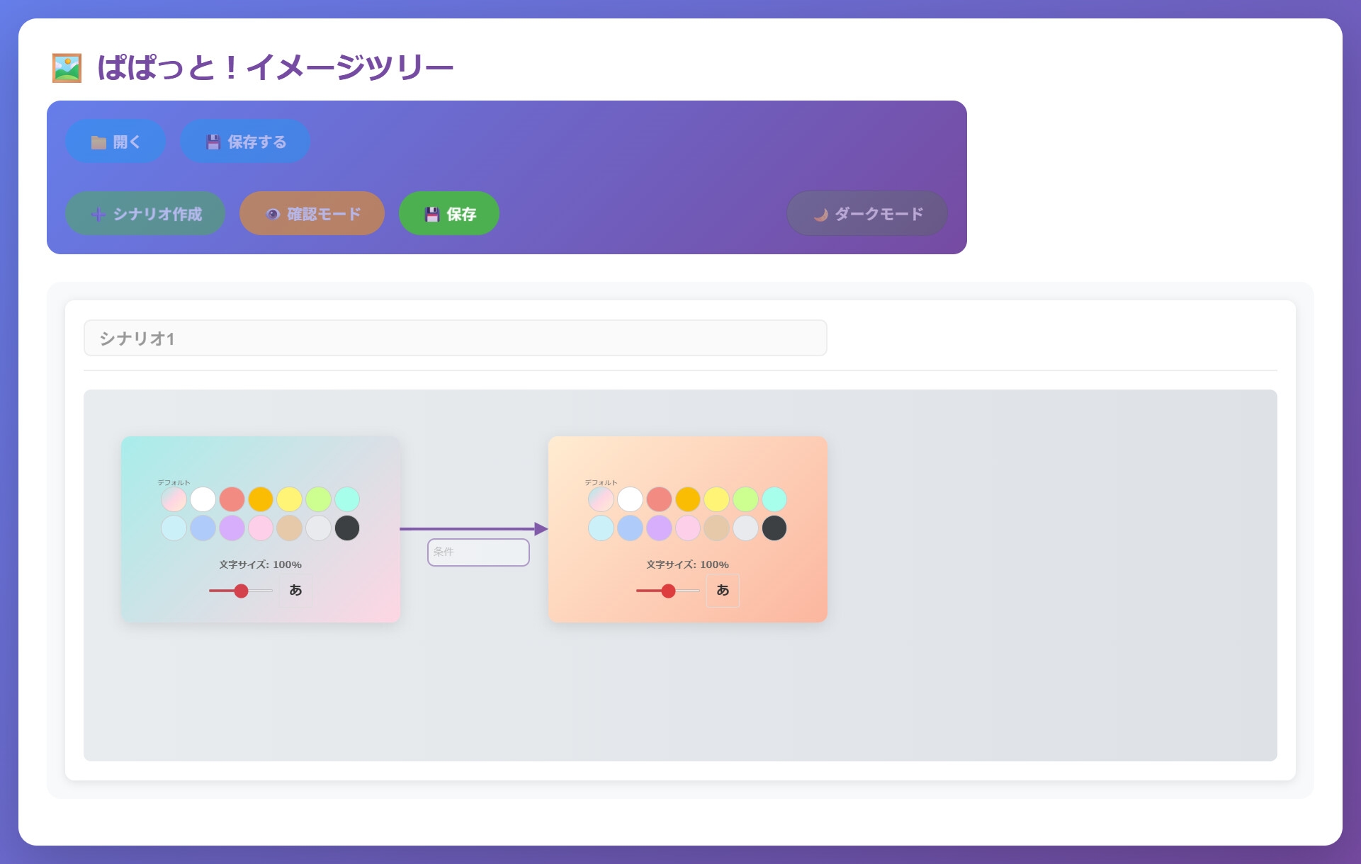 ぱぱっと!イメージツリー  ～ 創作が進む！画像でフローチャートが作成できる！ ～