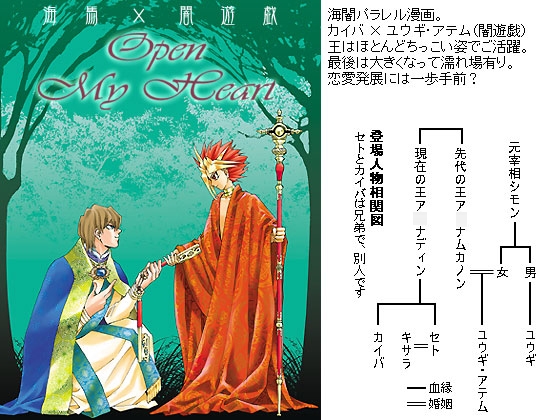 Open My Heart [77×1]