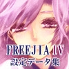 FREEJIA IV-Isolated Children- Settings Data Collection [DCC]