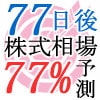 77日後の株式相場を77%予測してみた(2012/5/18日号) [77日77%予測]
