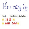 It's a rainy day [朧夜の月]
