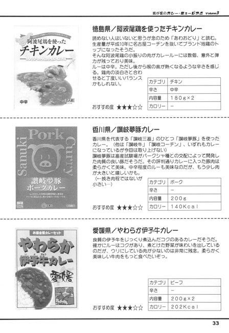 RJ110510 img smp2 RJ110510[130217][おぐらトースト]我が家のカレー・ミュージアム Volume3