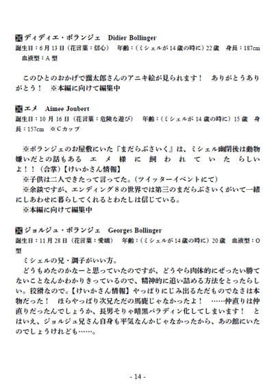 RJ122544 img smp1 RJ122544[130920][隠秘省 Ministry of The Occult ]ふぁたもるのすべて 準備号