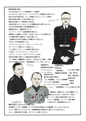 RJ123209 img smp1 RJ123209[131004][]親衛隊装備1925 1939