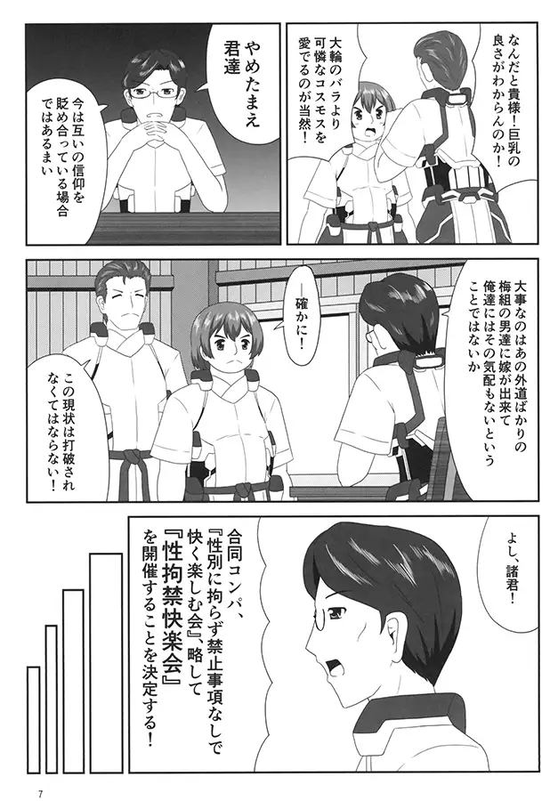 限界線上のゲドウタチ XII 3