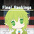 Final Rankings Final Rankings