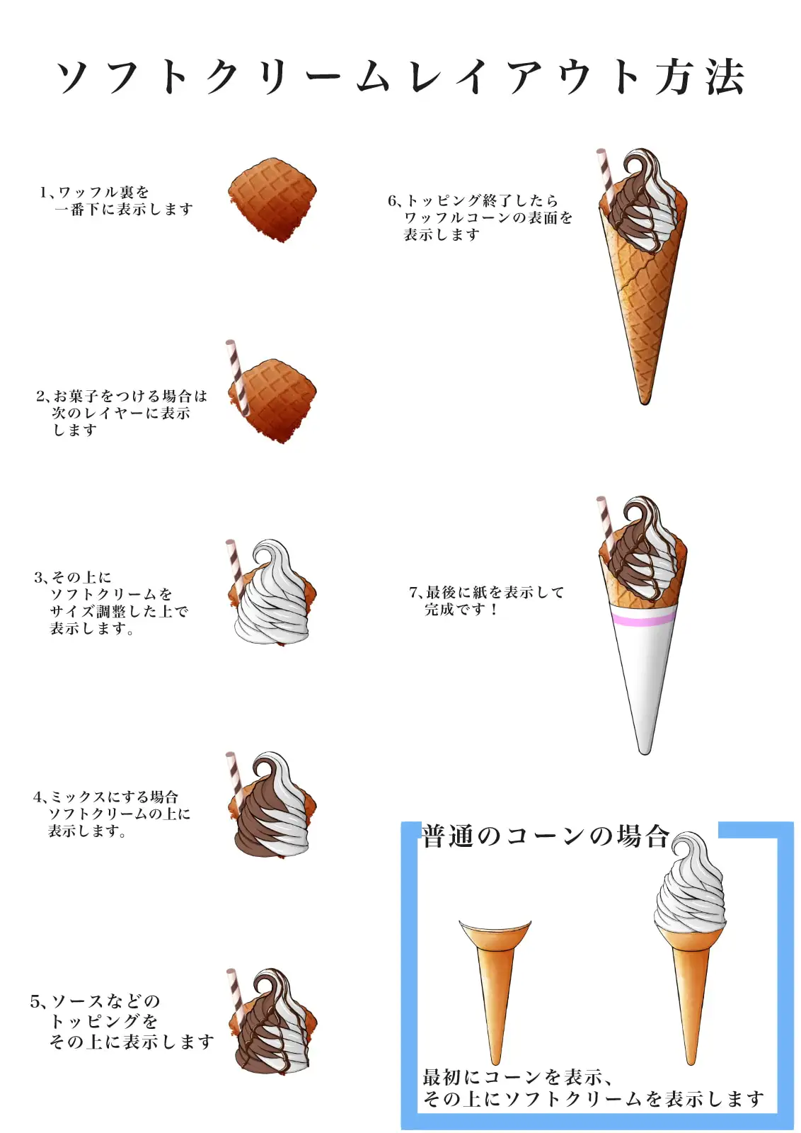 食べ物背景素材-ソフトクリーム素材- 4