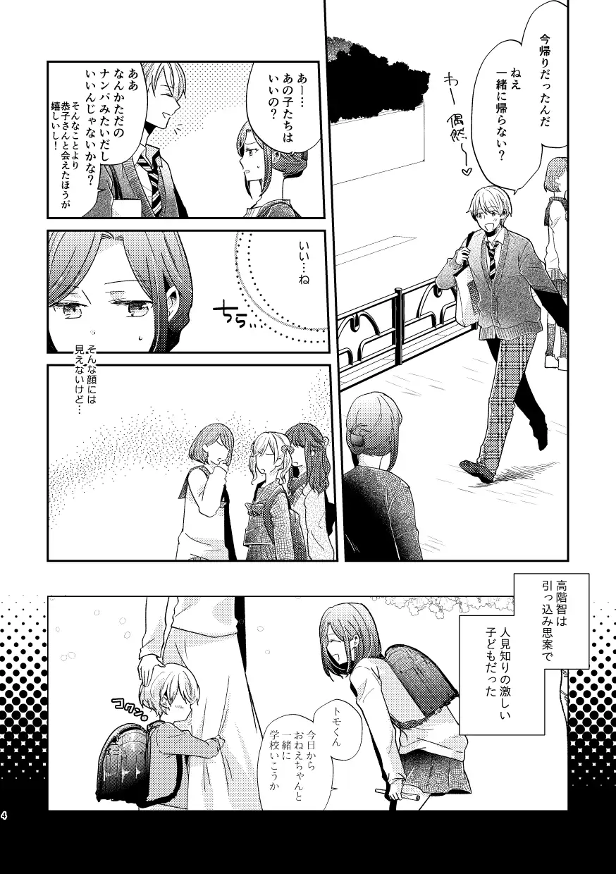 サンプル2