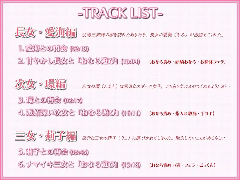 失恋した俺を屁で慰めてくれる三姉妹 -Broken Heart, Love & Fart- 2