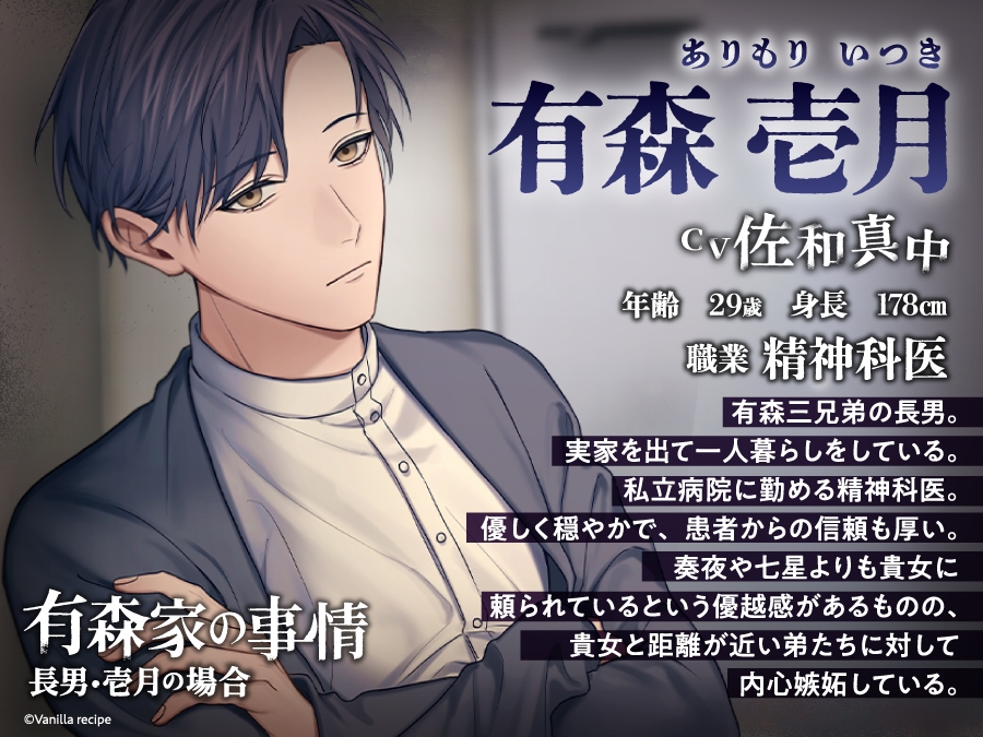 有森家の事情 ~長男・壱月の場合~(出演:佐和真中)