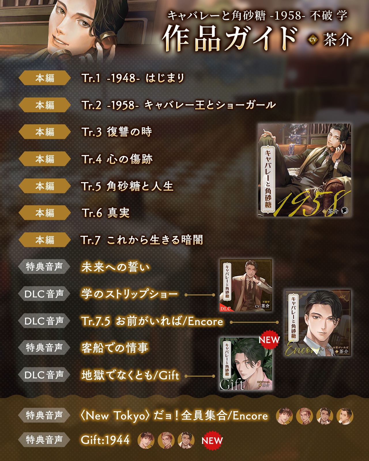 キャバレーと角砂糖 -1958- 不破学 Gift「地獄でなくとも」 CV：茶介