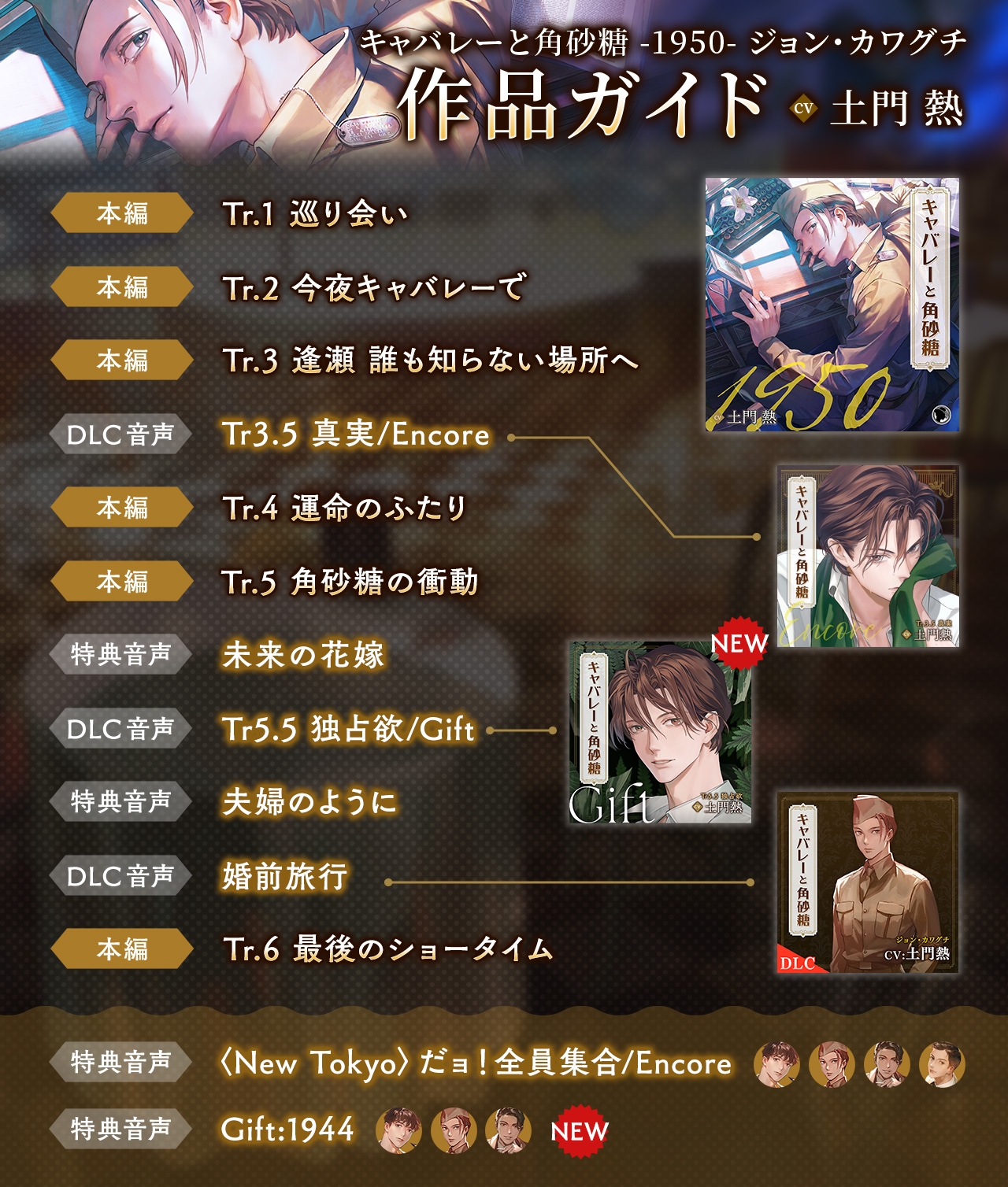 キャバレーと角砂糖 -1950- ジョン・カワグチ Gift「Tr5.5 独占欲」 CV：土門熱