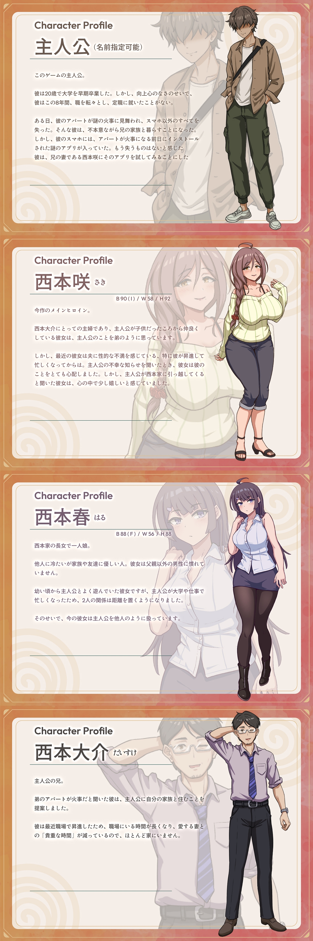 NTR家族 [Coccolome]