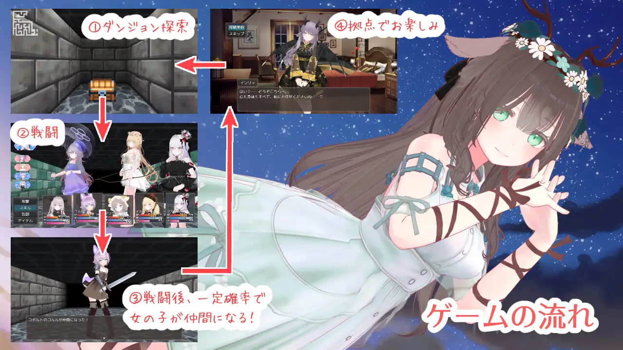蜜宵のファミリア_9
