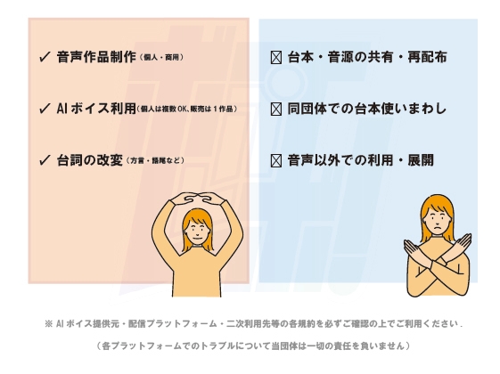 【AI・商用利用可能 R18 女性向け音声作品台本 /シナリオ / SE付き】同