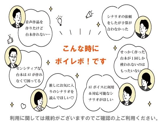 【AI・商用利用可能 R18 女性向け音声作品台本 /シナリオ / SE付き】同