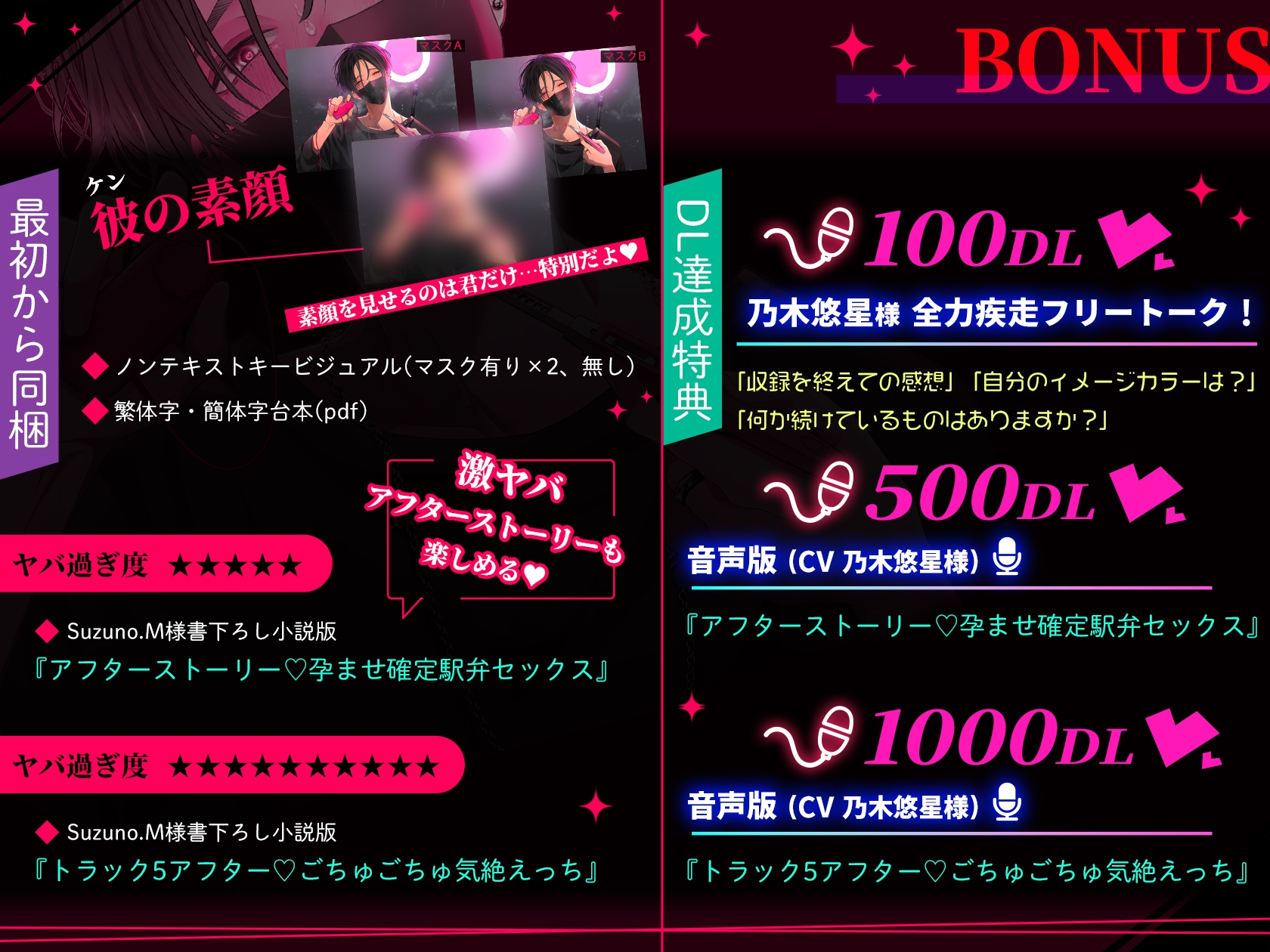 【※※換推禁止!!※※】男子地下偶像♡盲目的愛與濃厚的懲罰H~昏厥為止用玩具讓妳高潮不止吧♡～【繁體中文版】