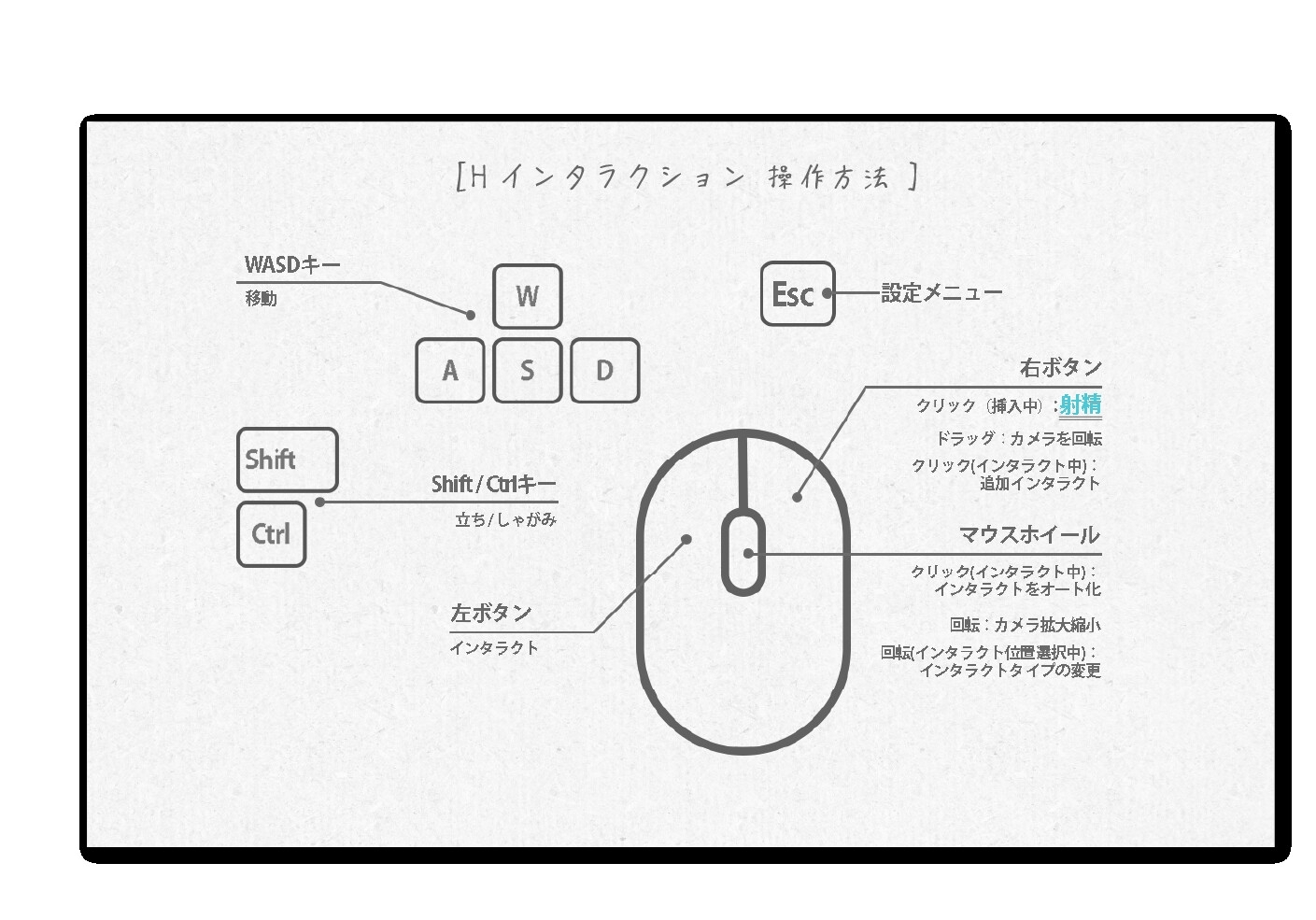 夏ノ音。ギャルと、オタクと、秘密の放課後。 [シン・ギュラリティー]