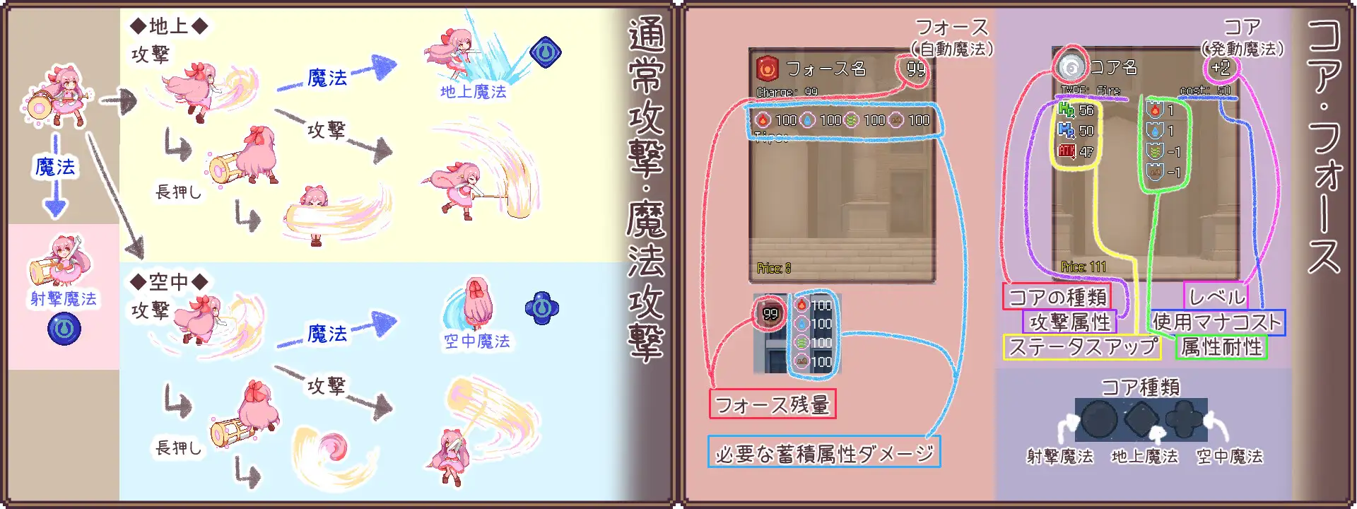 昨日の魔女は今日の夢_9