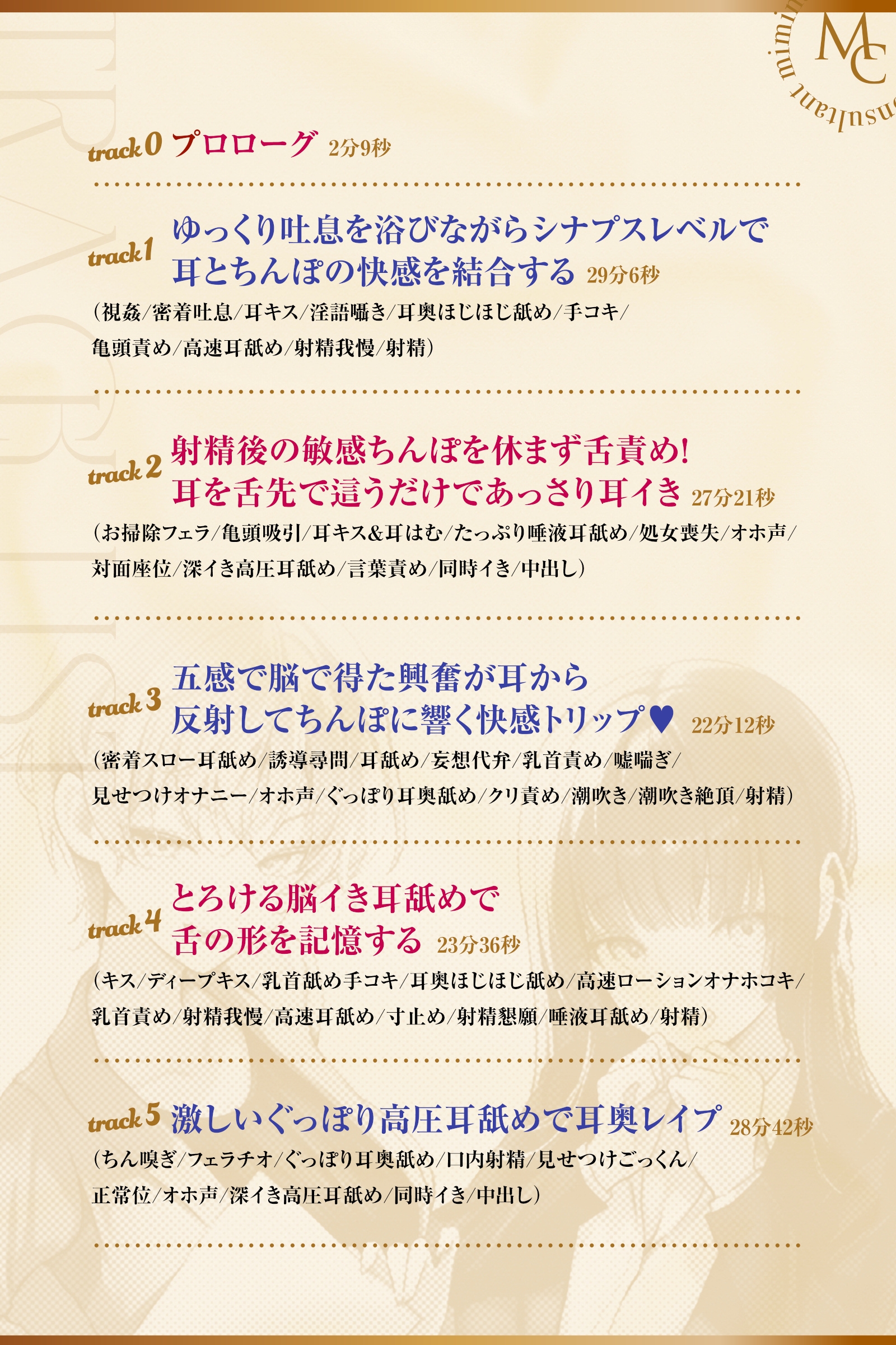 【Wハーレム♪】耳舐めコンサルタントがあなたの耳を敏感名器に徹底開発!～共同育成プログラム編～【耳舐め慣れしている人に聴いて欲しい】 [あくあぽけっと]