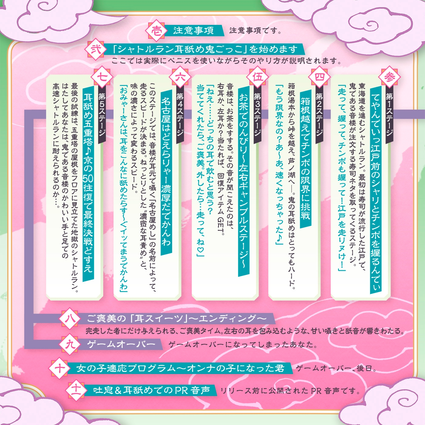 【耳舐め特化】シャトルラン「耳舐め鬼ごっこ」〜深奥耳舐地獄街道〜 [072LABO]