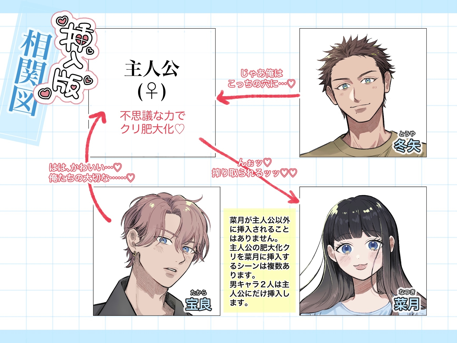 じんかか村〜因習村で肥大化されたクリを女の子に挿入したり、二穴責めまでされちゃいました♡〜