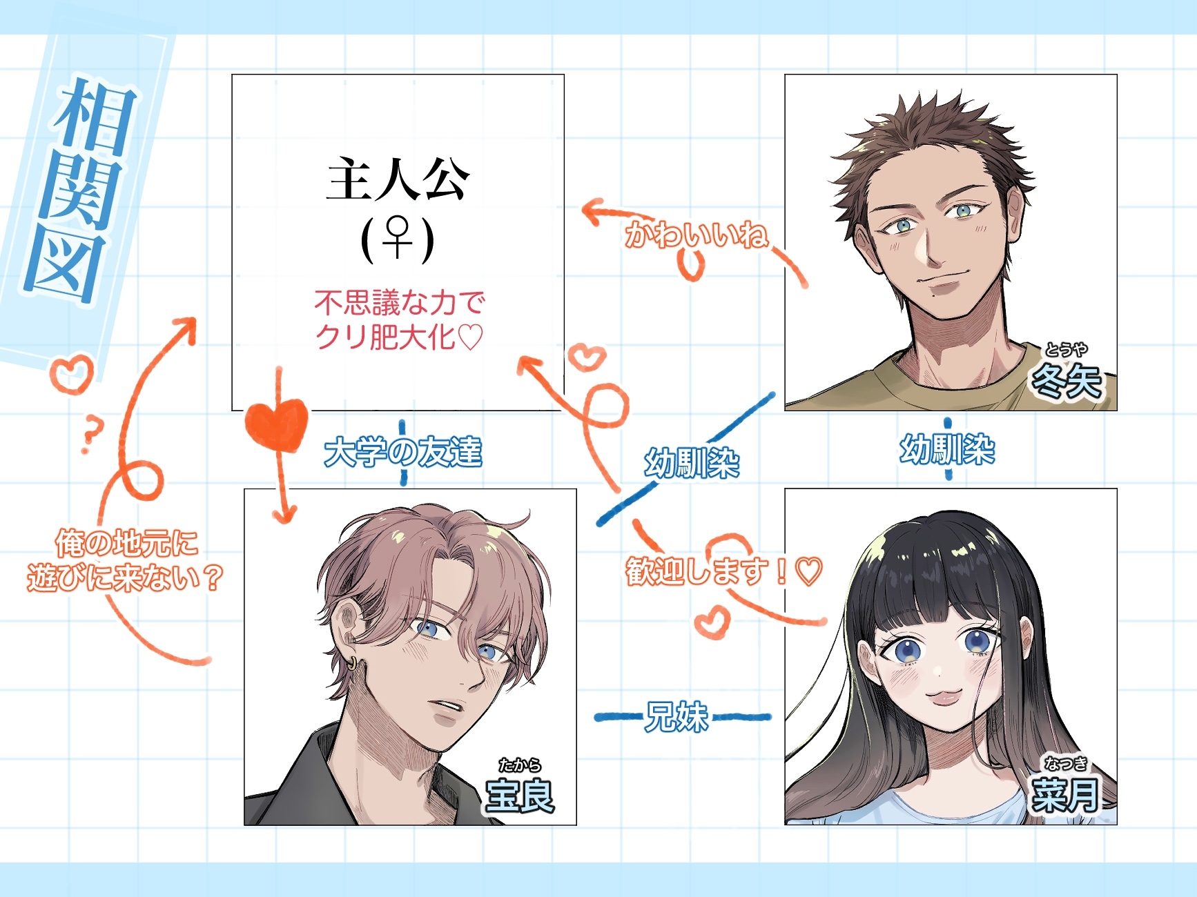 じんかか村〜因習村で肥大化されたクリを女の子に挿入したり、二穴責めまでされちゃいました♡〜
