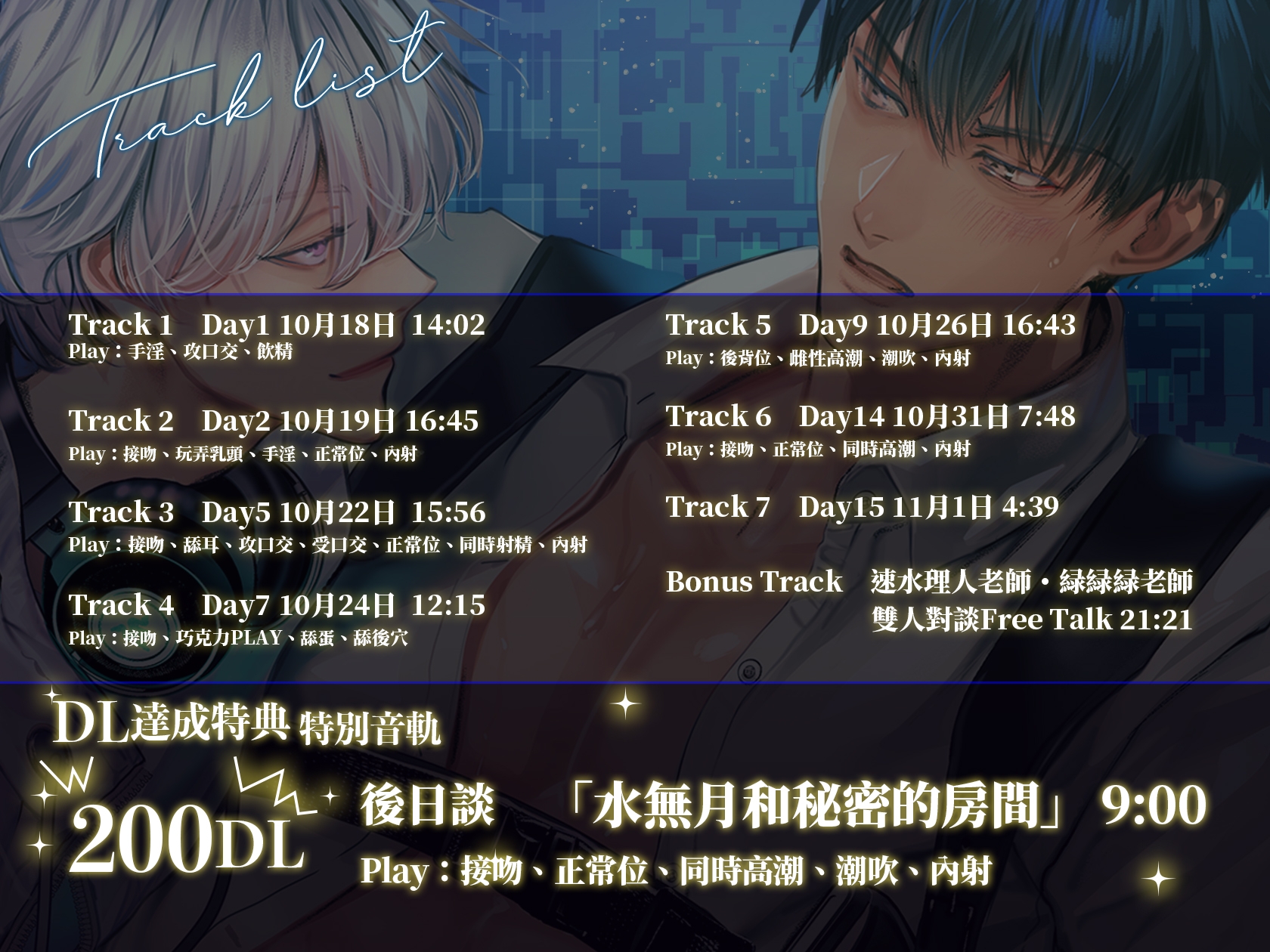 【繁體中文字幕版】白帽駭客的溺愛監禁～15天的快感程式～