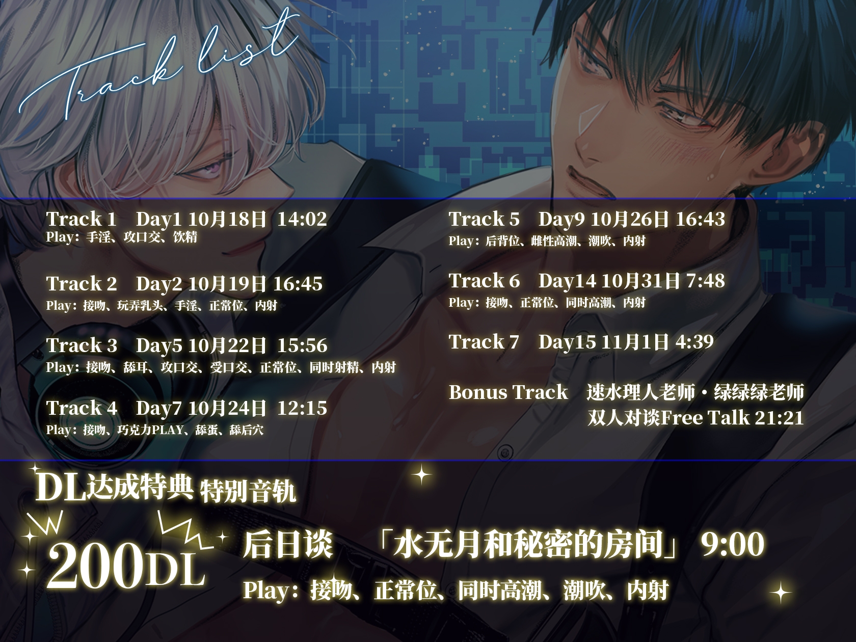 【简体中文字幕版】白帽黑客的溺爱监禁～15天的快感程序～