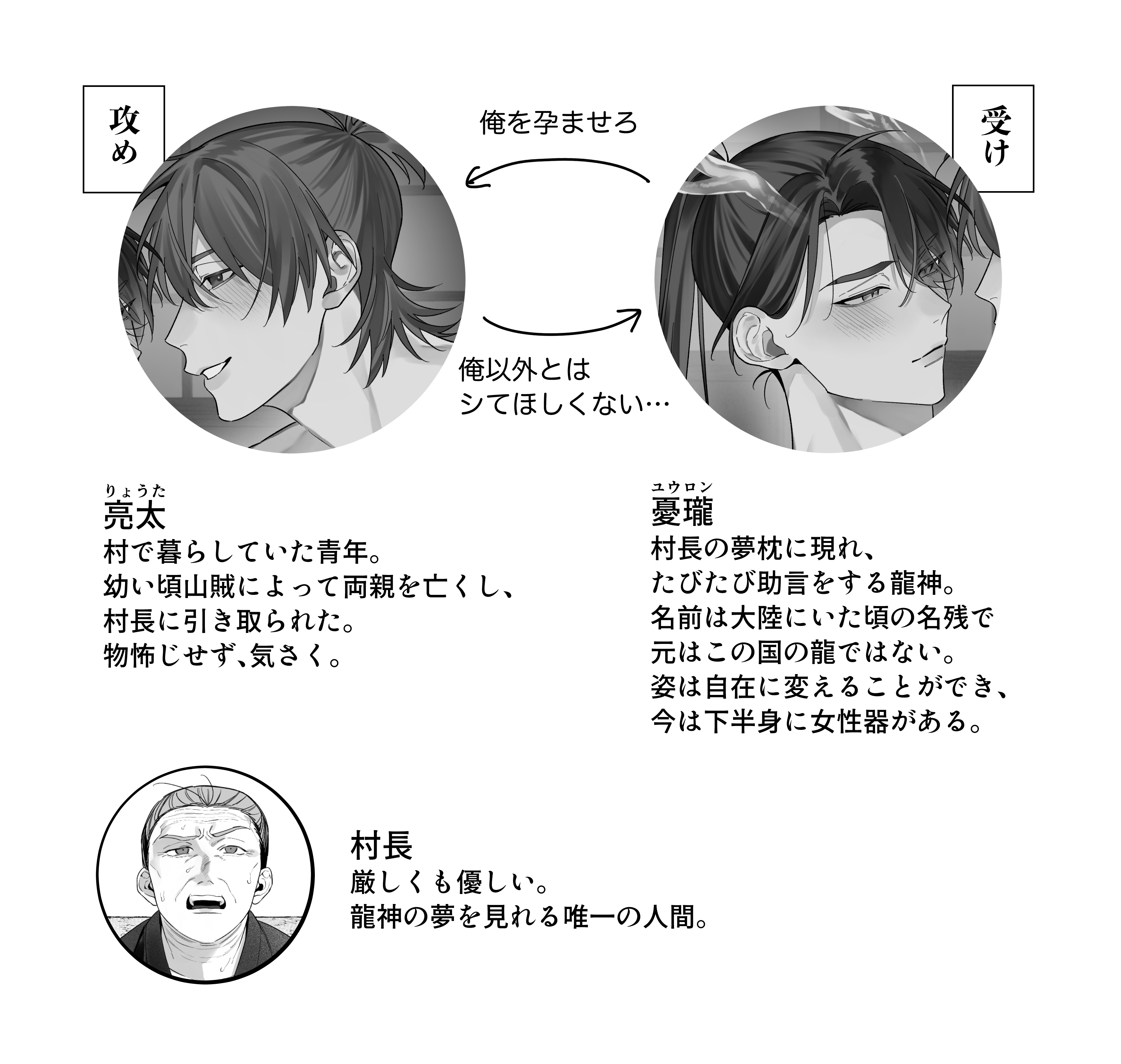 龍に婿入り・二