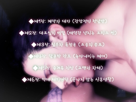 계약·대리 신부·집착. 가짜 신부의 달콤한 오산: 냉혈 재벌남은 밤마다 나를 놓아주지 않는다