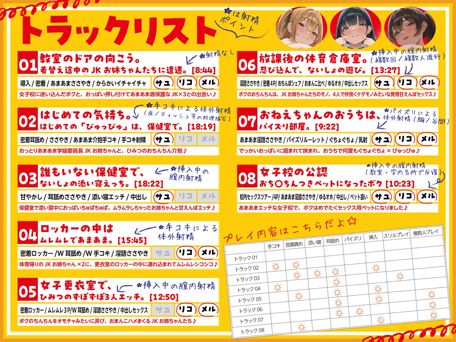 【LIVE2D動画付き】まいごのがっこう。～女子校に迷い込んだボクが、性欲を持て余したJKお姉ちゃんたちのセックス用ペットにされるまで～【おねショタ×JK】_13