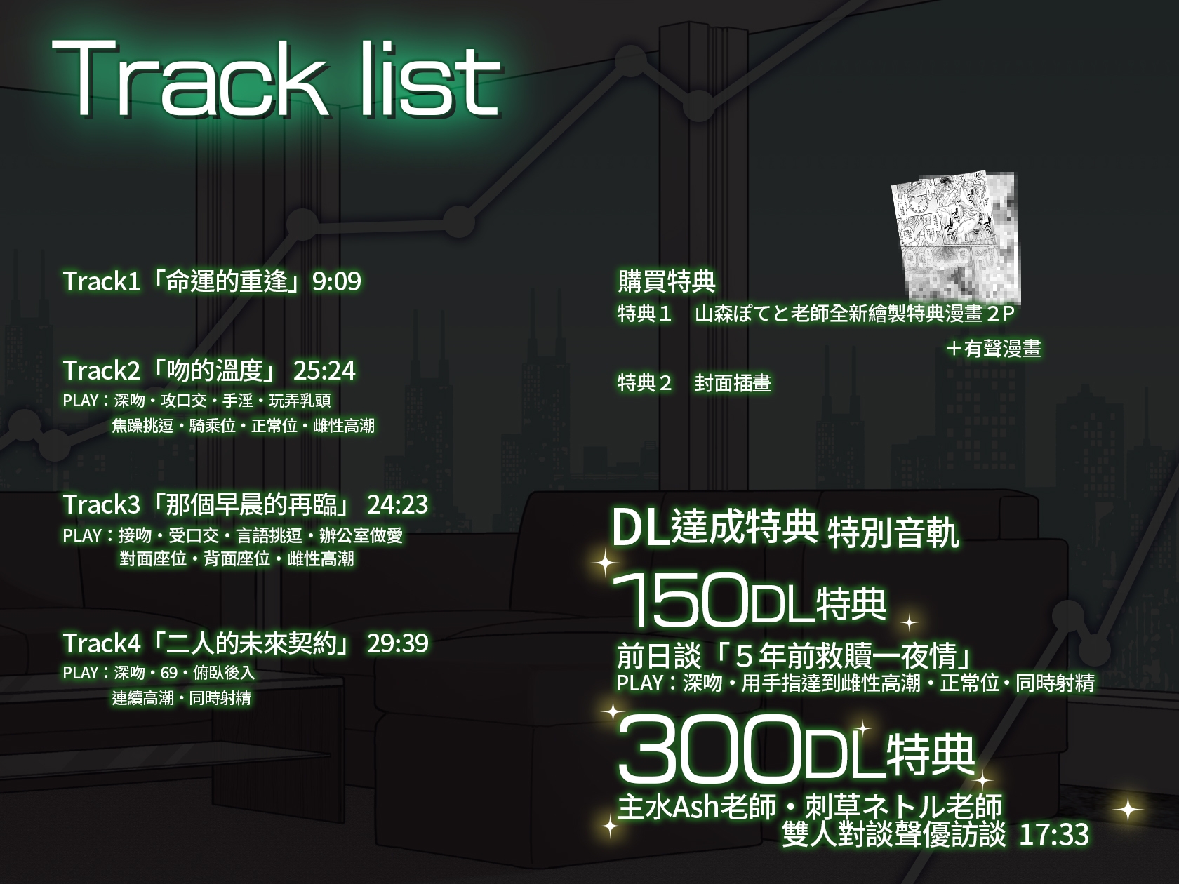 【繁體中文字幕版】Super Darling Syndrome〜甜蜜沉淪的夜想曲之夜〜【附特典漫畫】