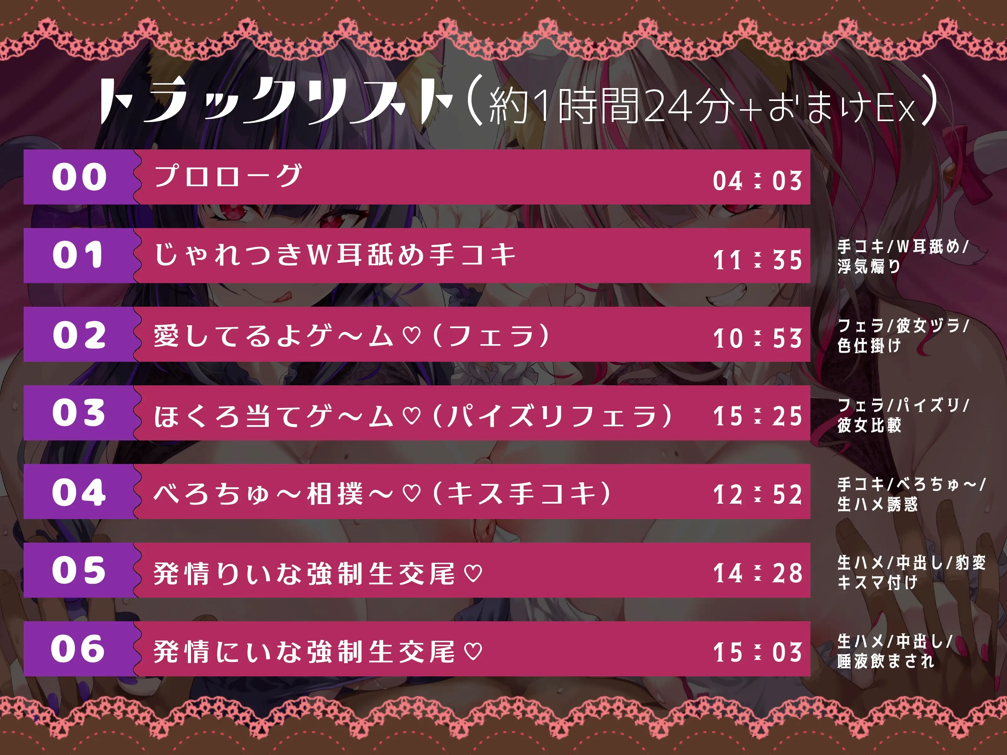 コンカフェ嬢と”仲良し”するだけ。浮気?ん~笑ネコだから分からないにゃ~♡仲良し会と称して始まる逆NTRゲームで都合の良い共用チンポに堕とされる僕。_12
