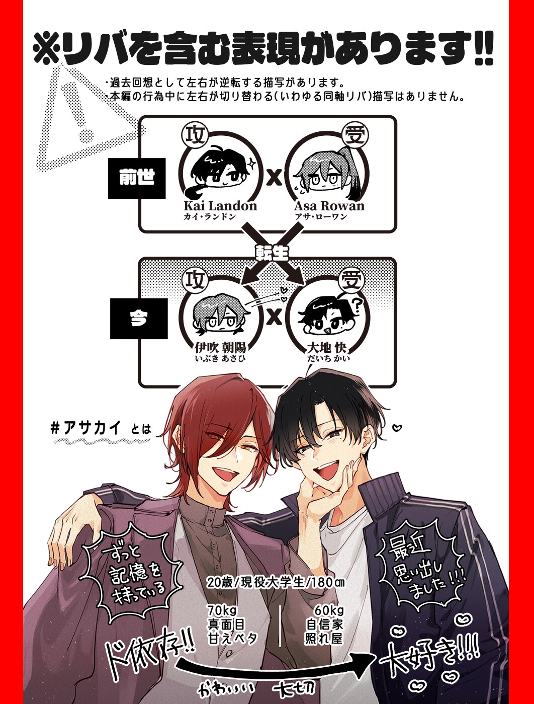 前世で抱いていた男に抱かれているのだが!?