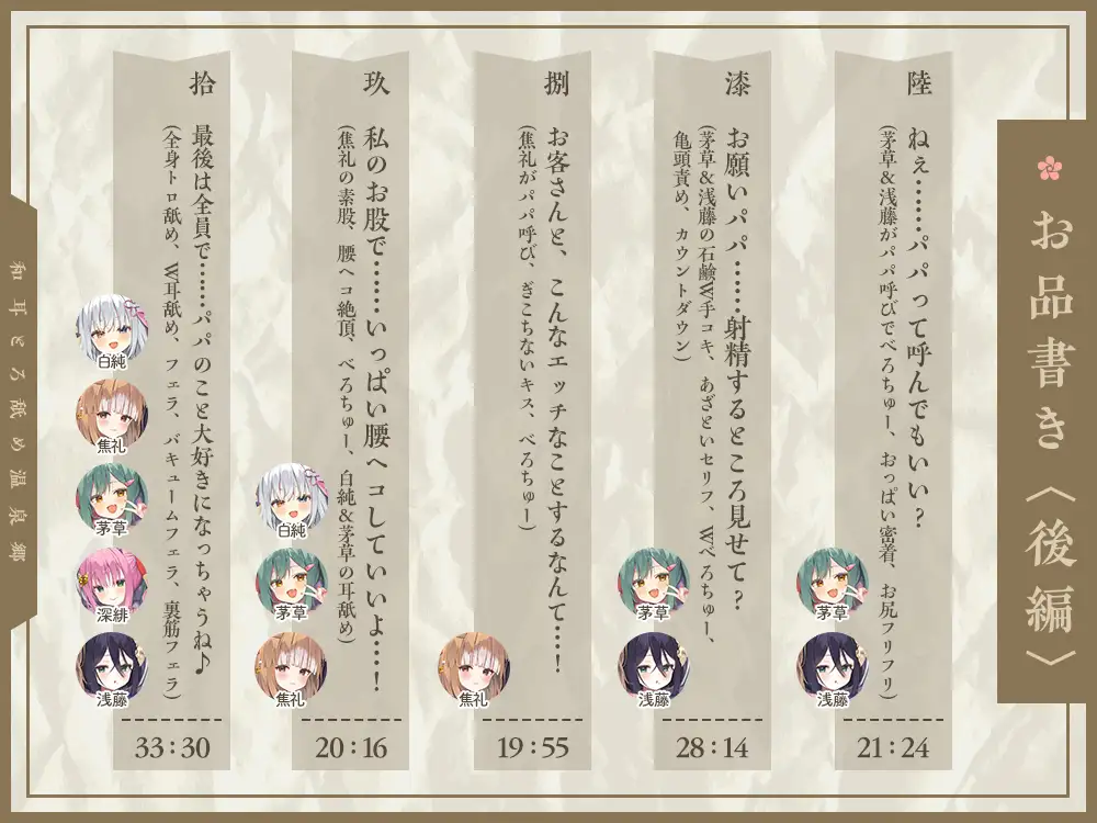 【2026年04月18日迄限定】和耳とろ舐め温泉郷〜至高のケモミミハーレムプレイで、脳イキ絶頂♪ パパ呼び&媚び媚びボイス満載の搾精旅館！_13