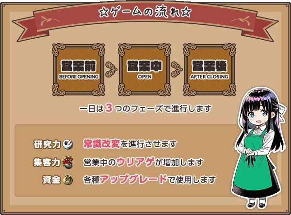 常识重写咖啡馆~亲吻经理是常识!!~【疲惫俱乐部】 常识重写咖啡馆~亲吻经理是常识!!~【疲惫俱乐部】