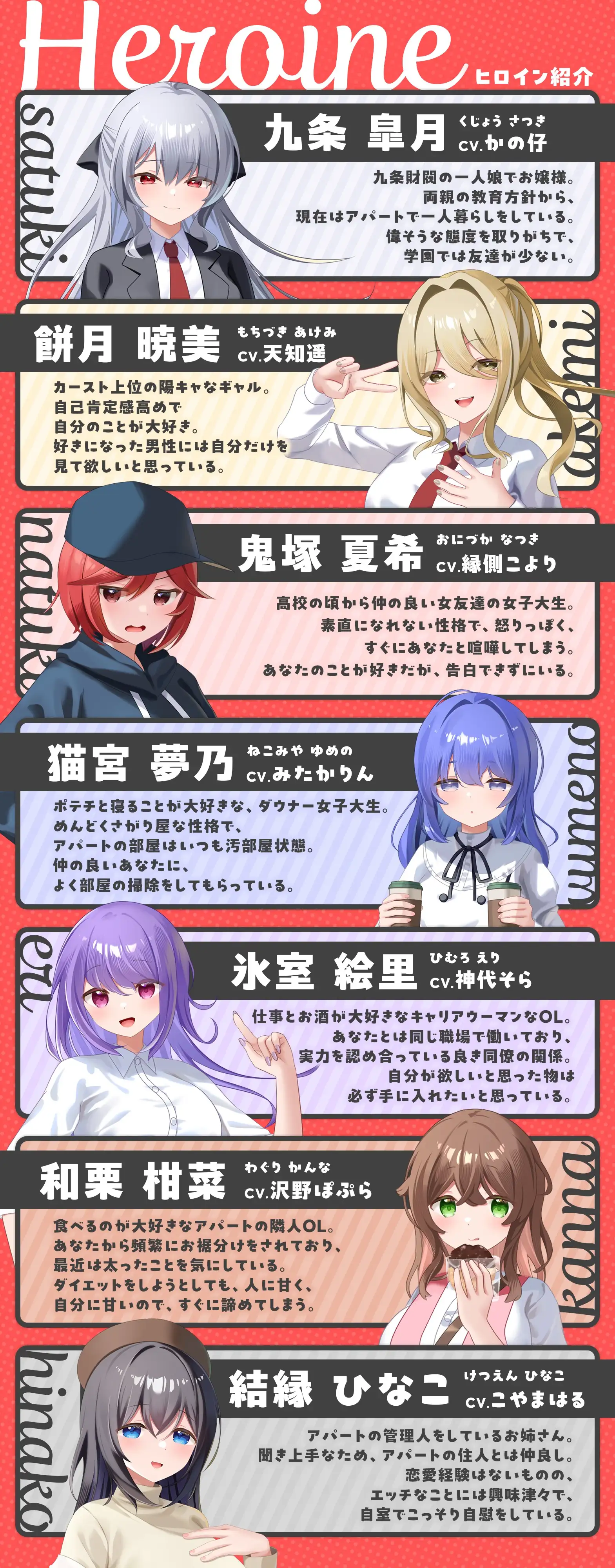 【7周年記念作品/7人オムニバス作品/3時間越え】縁結び荘へようこそ-アパートに住む7人の住人と甘々エッチする話【バイノーラル】_5