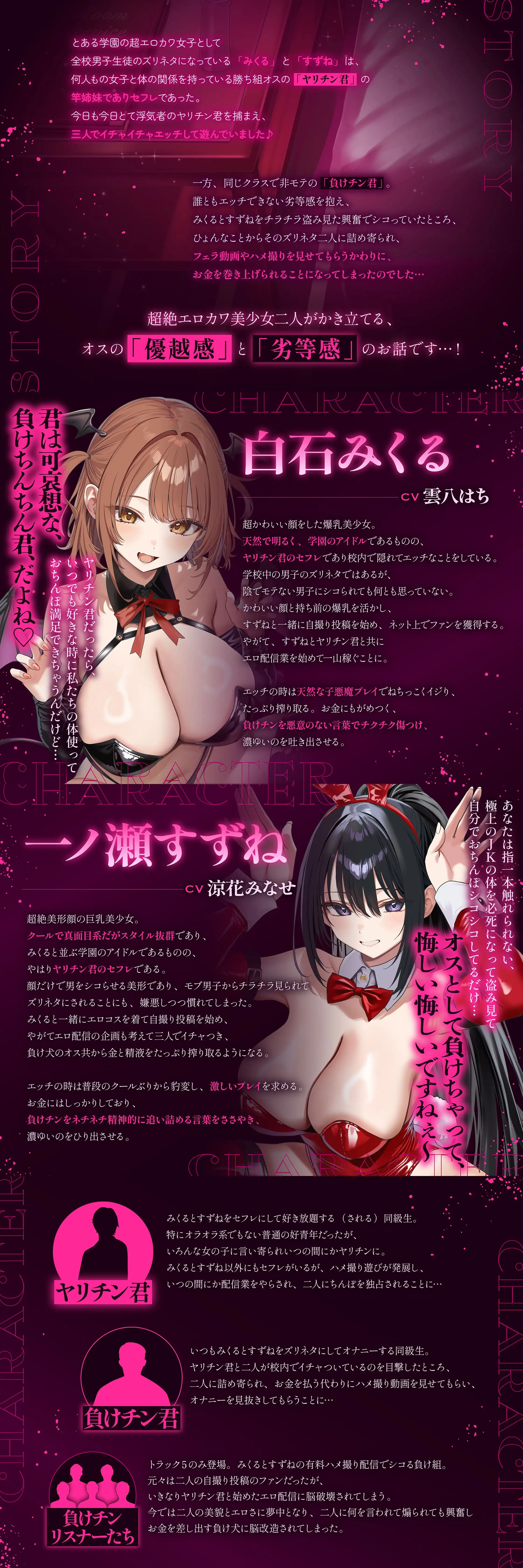 【3時間！超露悪的/脳破壊系ASMR】ヤリチン君と負けチン君。セックス格差を教えてあげる♪【優越感⇄劣等感/心情代弁】_11