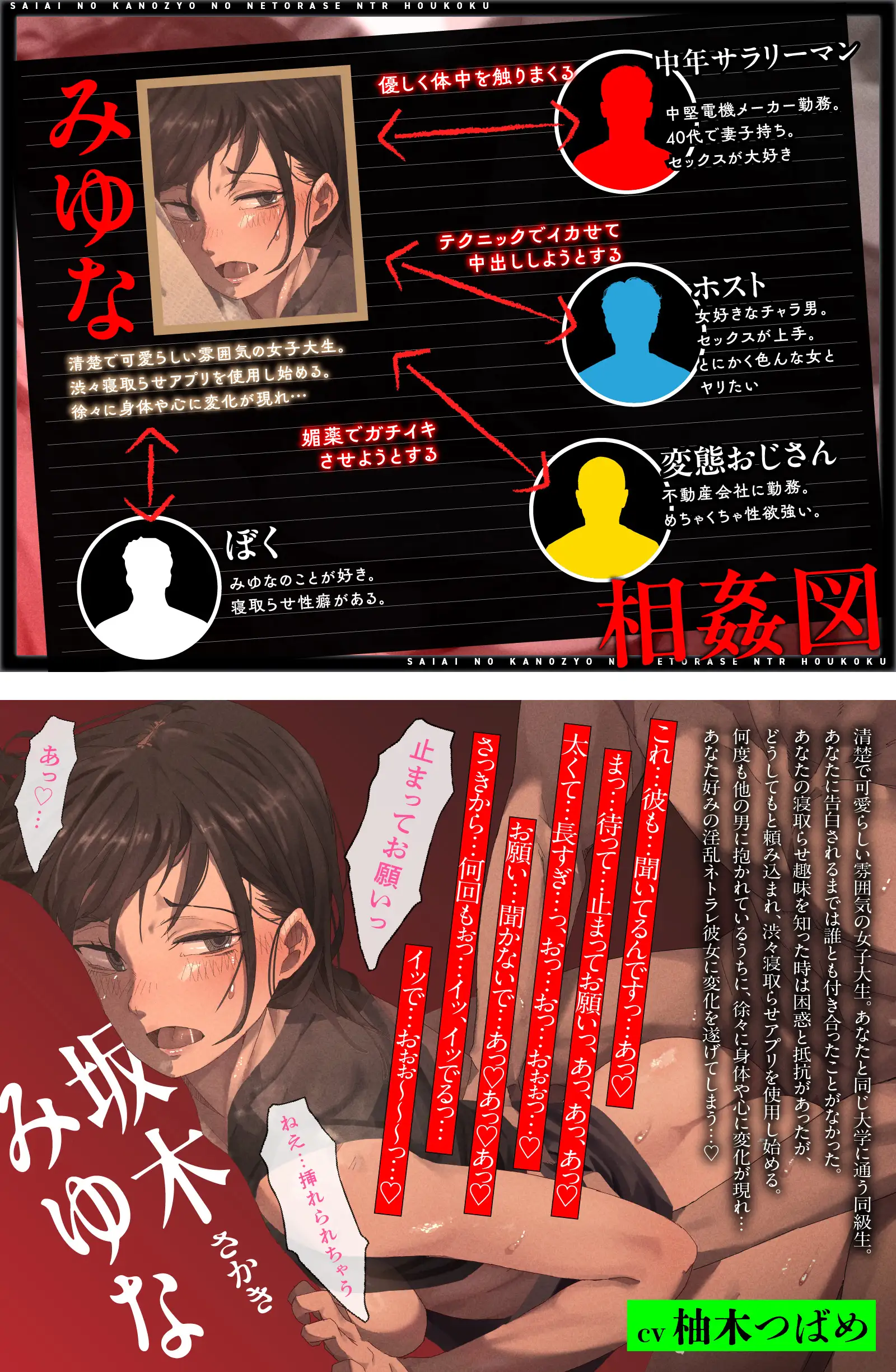 【NTR歪んだ性癖】最愛の彼女の寝取らせ報告～「いいの?挿れられちゃうよ…」見知らぬ男に抱かれる彼女の喘ぎ声を聞きながら…【電話越し&後日報告】_7