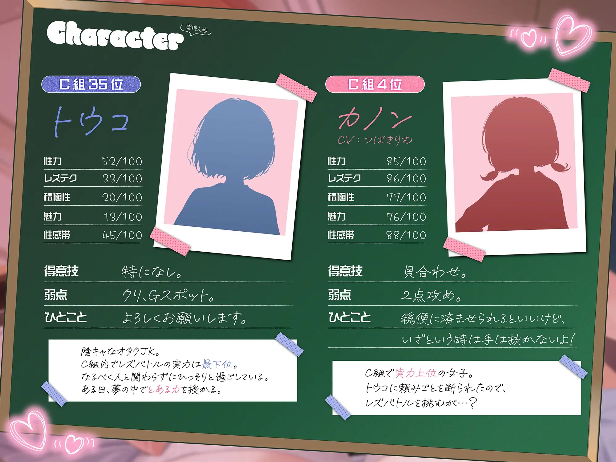【KU100】下剋上レズバトル！陰キャJK vs スクールカースト一軍JK『アスナ』えろ偏差値30台の貴女が催○パワーで超強化！クラス最強JKとメス堕ちするまでイかせ合い！_8