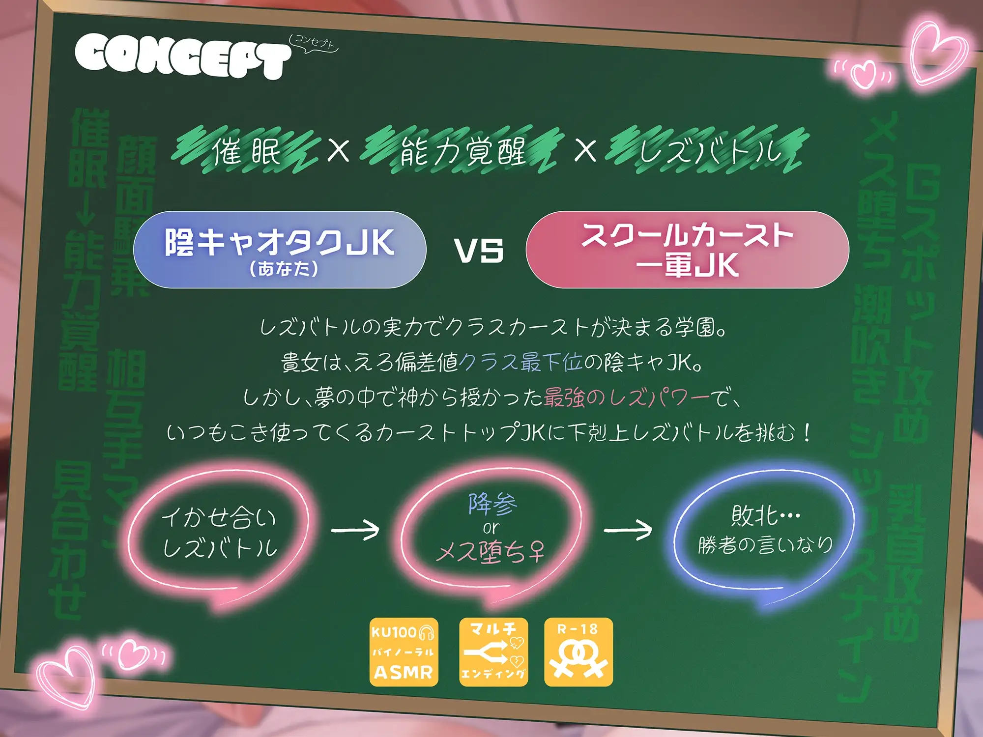 【KU100】下剋上レズバトル！陰キャJK vs スクールカースト一軍JK『アスナ』えろ偏差値30台の貴女が催○パワーで超強化！クラス最強JKとメス堕ちするまでイかせ合い！_6
