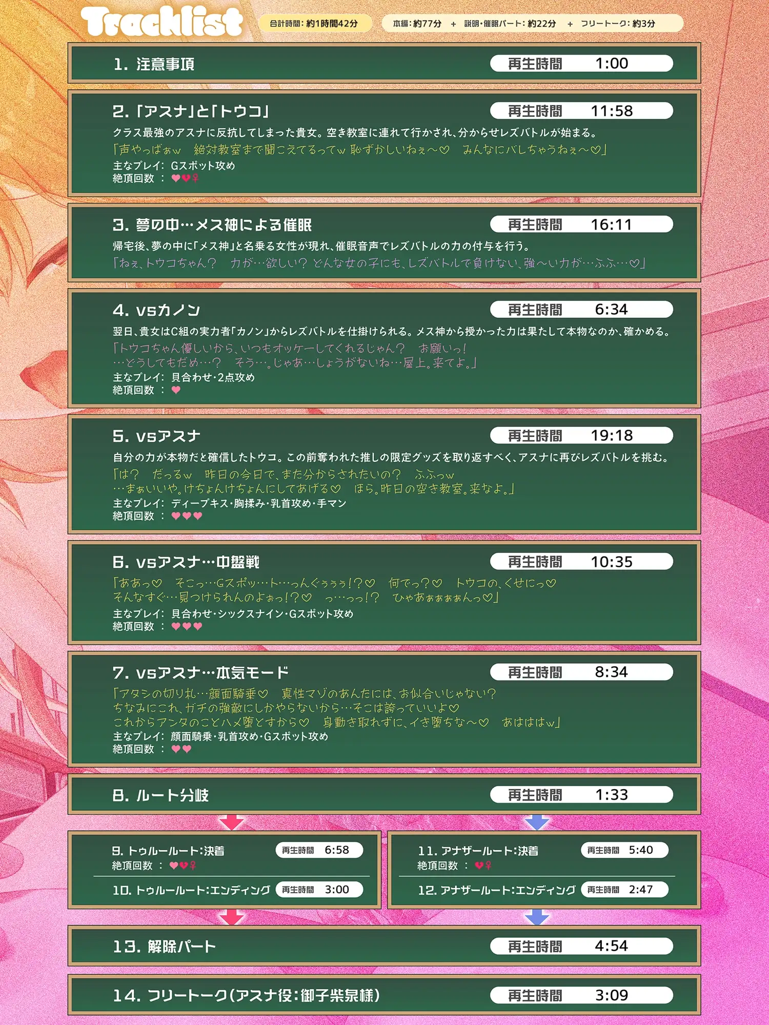 【KU100】下剋上レズバトル！陰キャJK vs スクールカースト一軍JK『アスナ』えろ偏差値30台の貴女が催○パワーで超強化！クラス最強JKとメス堕ちするまでイかせ合い！_10
