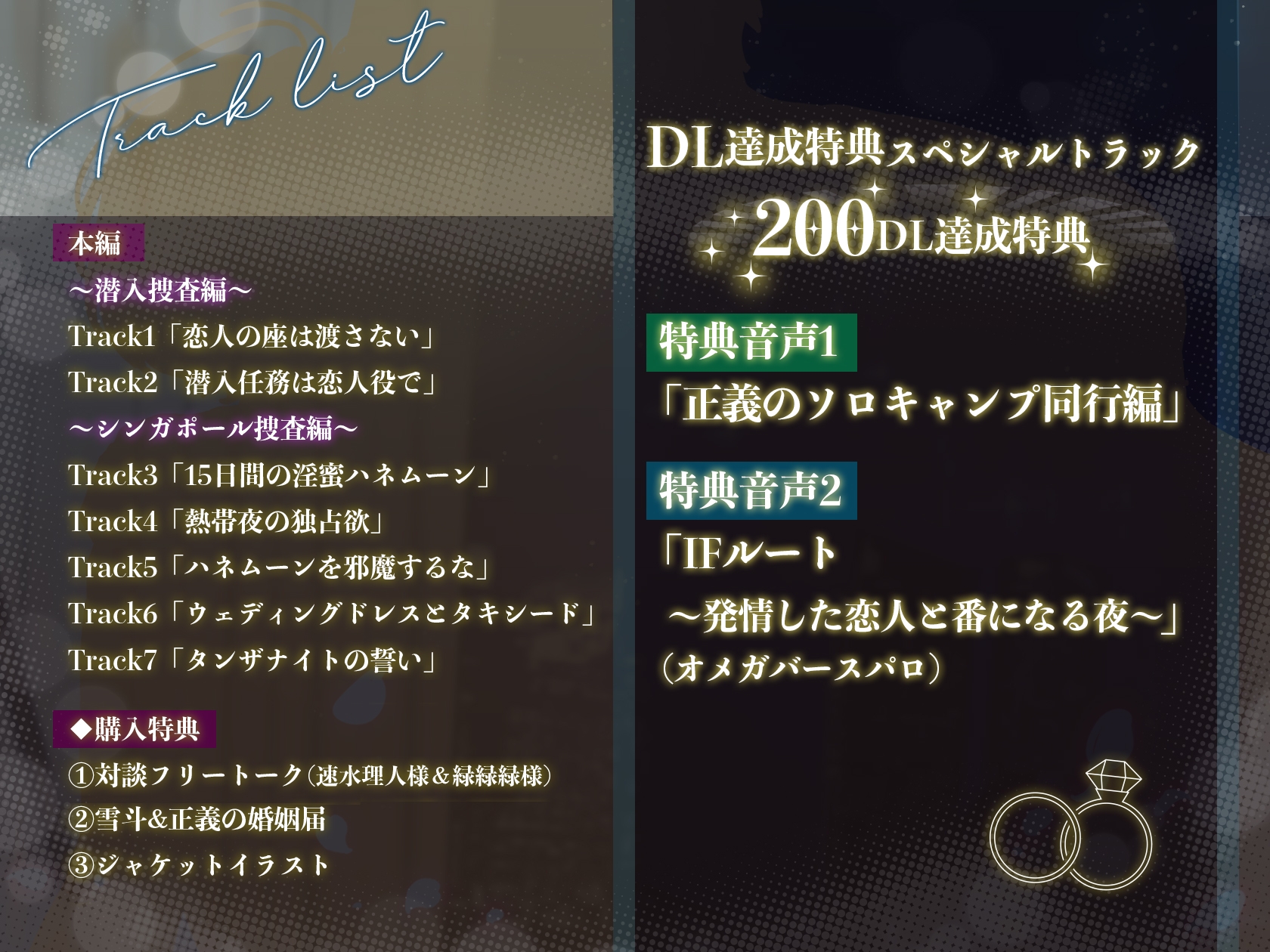ホワイトハッカーの溺愛捜査〜15日間の淫蜜ハネムーン〜 [Star Garden]