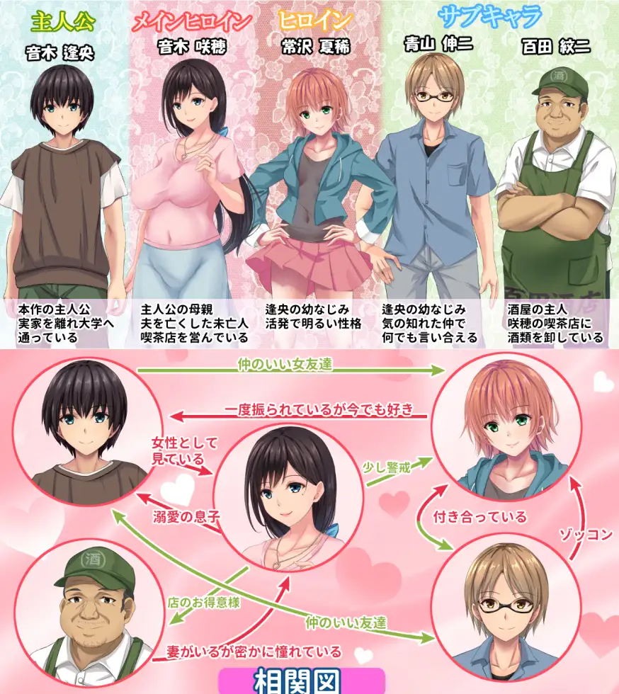 母うらら【早期購入特典付き版】_1