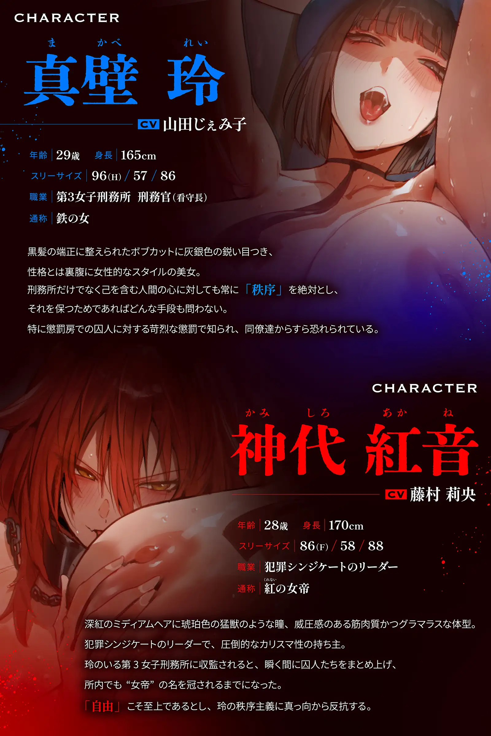 【監獄・レズバトル】刑務官vs女囚人～「鉄の女」と恐れられる女刑務官が、圧倒的なカリスマを持つ女囚人ボスに敗北し逆懲罰される話～【KU100】_8